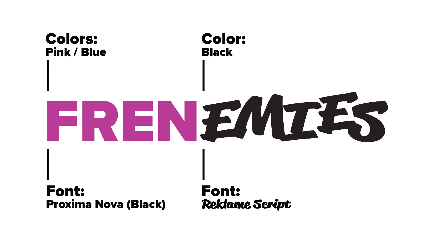A breakdown of Frenemies' old new logo